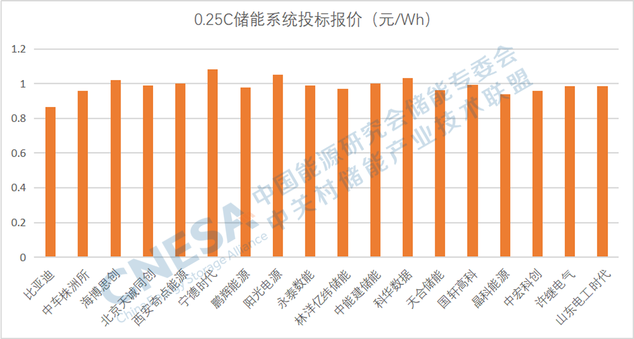微信图片_20230719100140